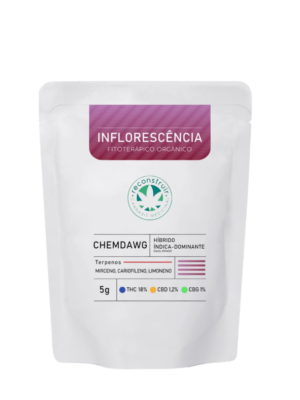 Chemdawg